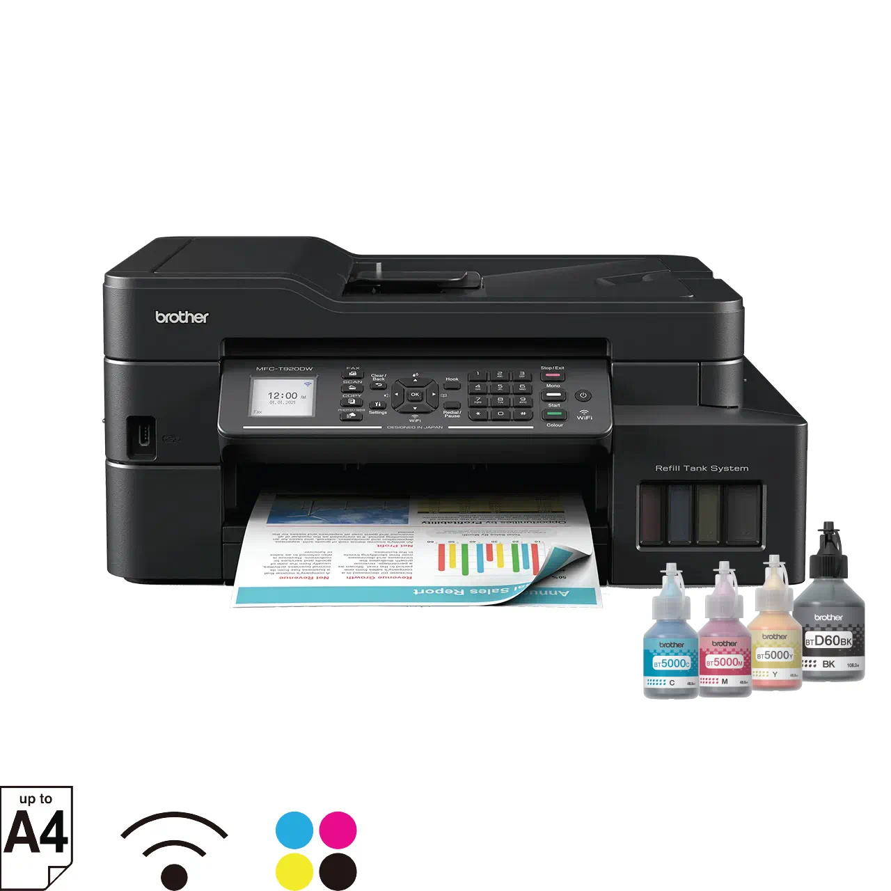 MFC INK BRO Benefit MFCT920DWYJ1