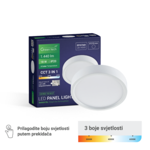 GREEN TECH LED panel Green Tech 18W, 3CCT, nadgradni, okrugli - CX-R02-18-3CCT