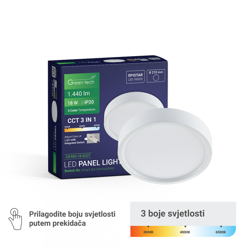 GREEN TECH LED panel Green Tech 18W, 3CCT, nadgradni, okrugli - CX-R02-18-3CCT