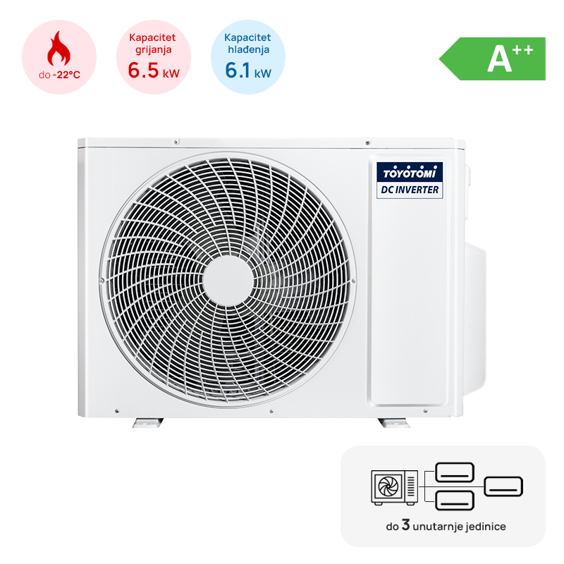 TOYOTOMI Multi split TOYOTOMI vanjska jedinica 6,1kW, 3 izlaza, 3 x 6,35 (1/4") - MULR32-21INV-3