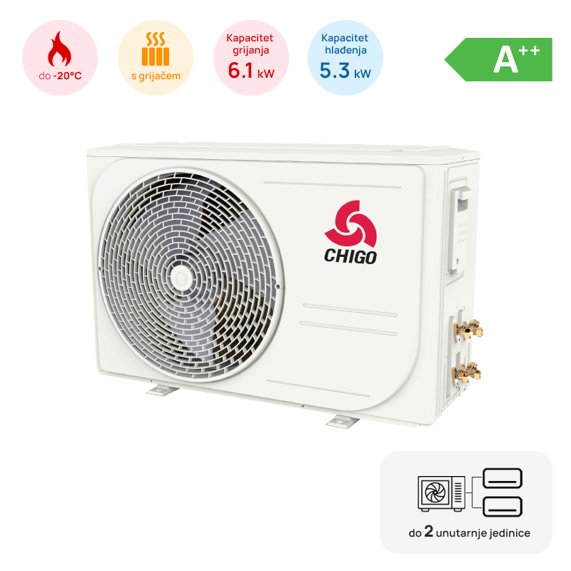 Chigo Multi split Chigo vanjska jedinica 5.3kW, A++, -20 ~ 55°C, s grijačem, 2 izlaza - Z2OB-18HRIN4