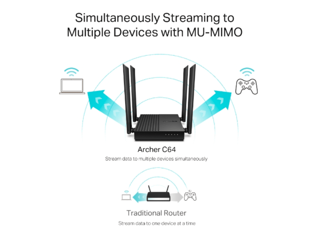 TP-Link ARCHER C64/AC1200Wireless MU-MIMO WiFi Router - Image 2