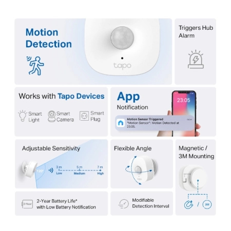 TP-Link Tapo T100 Smart Motion Sensor - Image 3