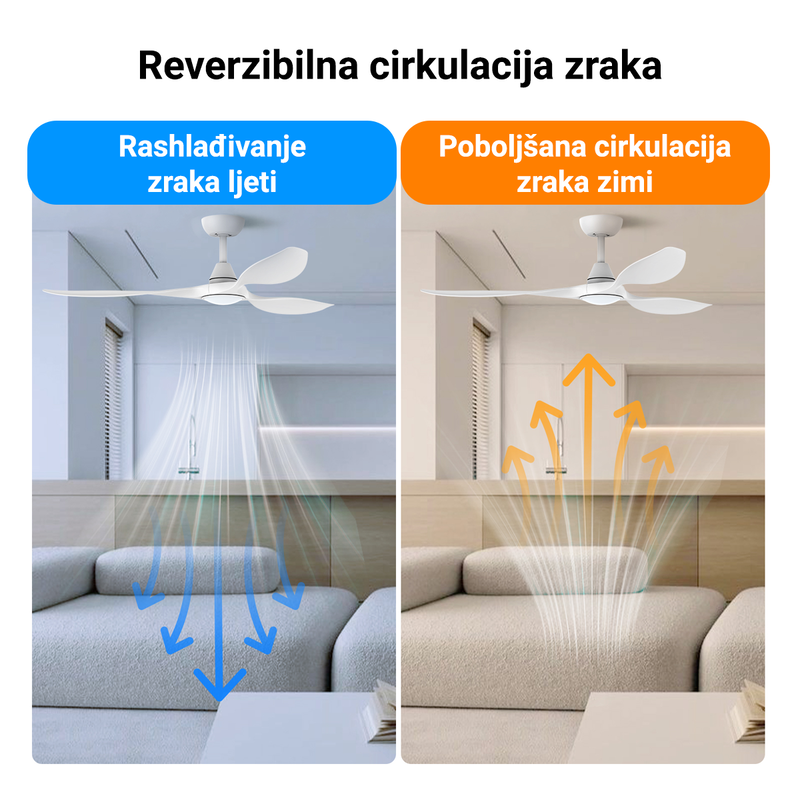 GREEN TECH Stropni ventilator sa svjetiljkom Green Tech, 52", 15W, 3CCT, Bijeli - FNX-52WH - Image 9