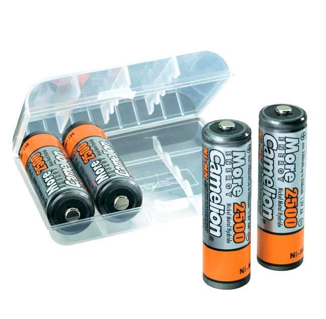BATERIJA R06 mignon AA BP4 2500mA