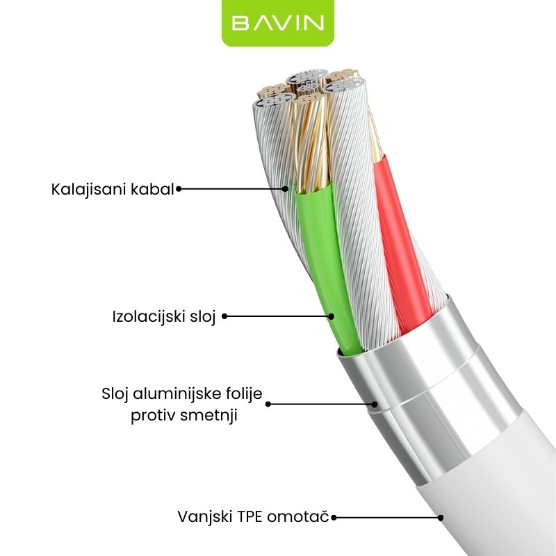 BAVIN CB274 kabal 30W PD 1M TYPE C na LIGHTNING - Image 2