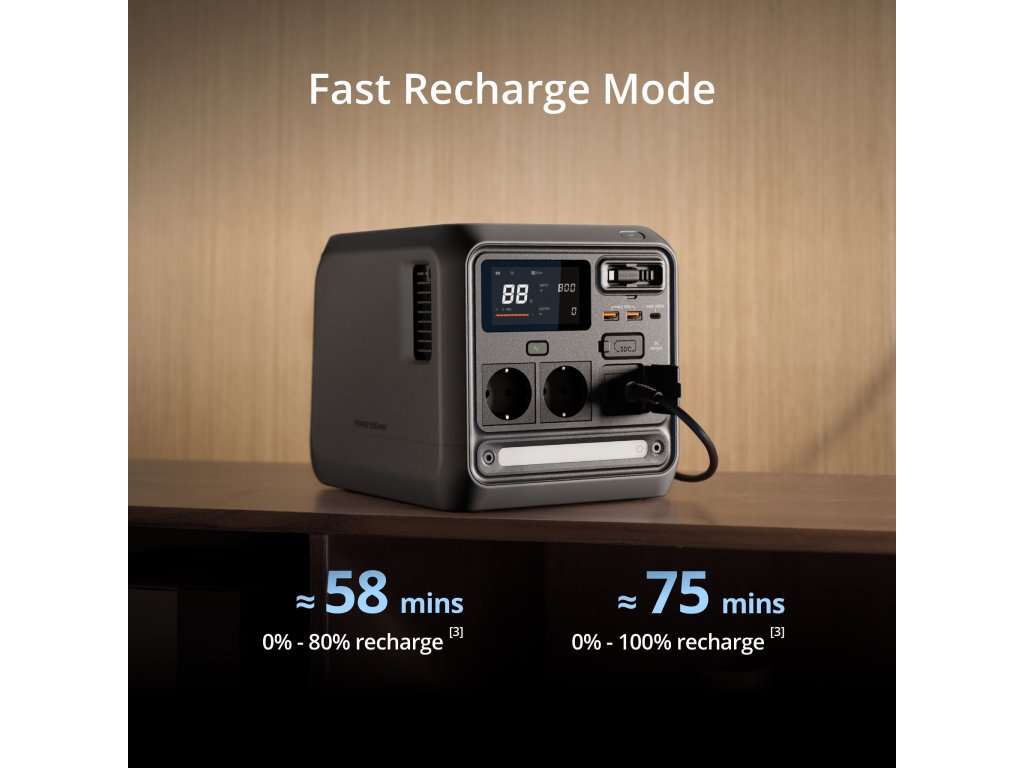 DJI POWER 1000 Mini (EU) - Image 2