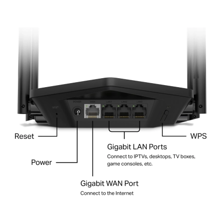 Mercusys MR60X AX1500 Wireless Dual Band Gigabit Router - Image 3