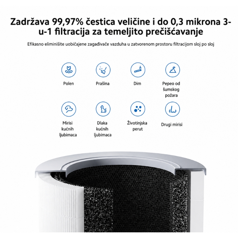 Xiaomi Smart Air Purifier 4 Compact prečišćivač zraka - Image 2